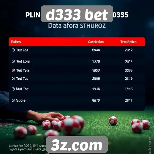 tendências de apostas no d333 bet em 2025